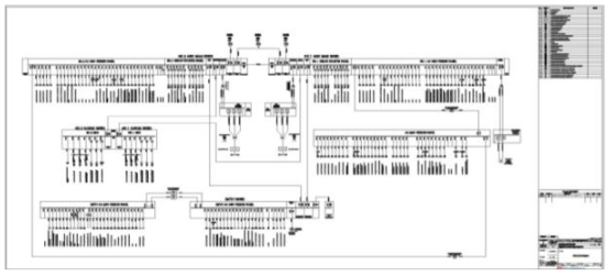 One Line Diagram