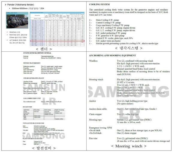 선박 의장시스템 사양서 초안