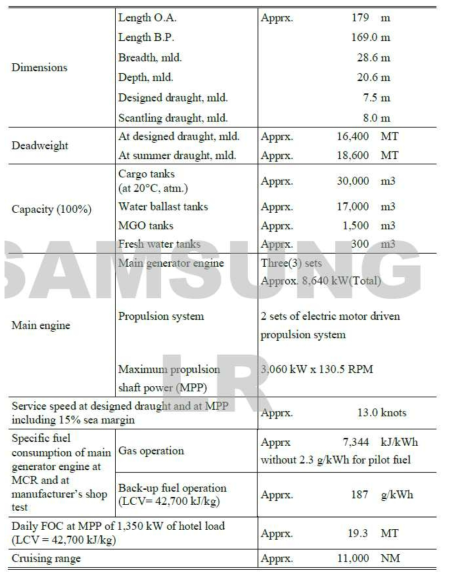 General description of 30k LNG bunkering vessel