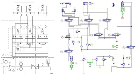 Hydraulic Circuit for 그림 14. 유압회로 해석모델(AMESim)