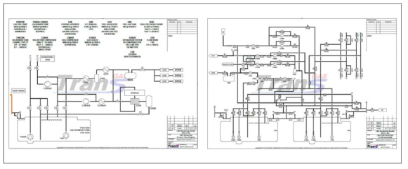 LNG cargo handling system process flow diagram