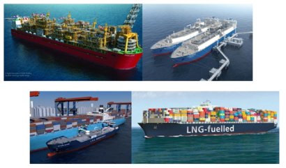 Various LNG Projects