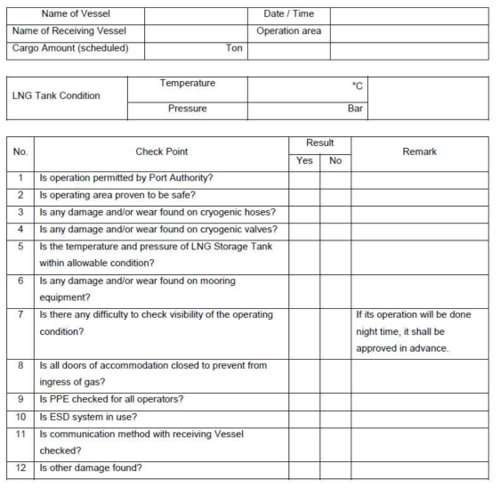 Example of check list prior to bunkering (for bunkering vessel)