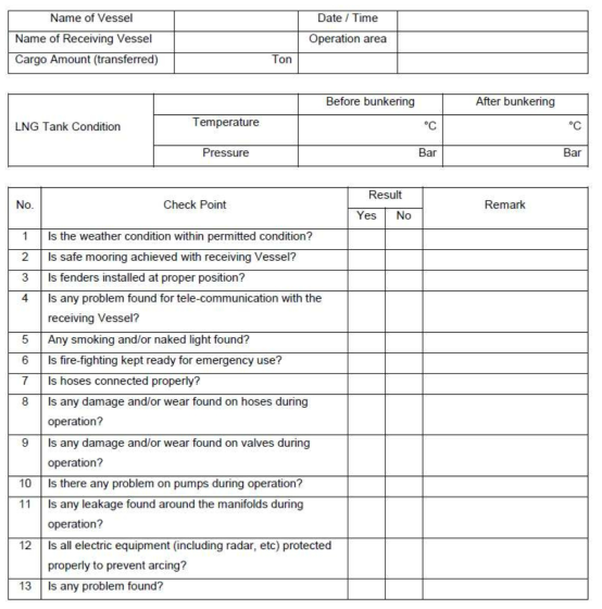 Example of check list during bunkering (for bunkering vessel)