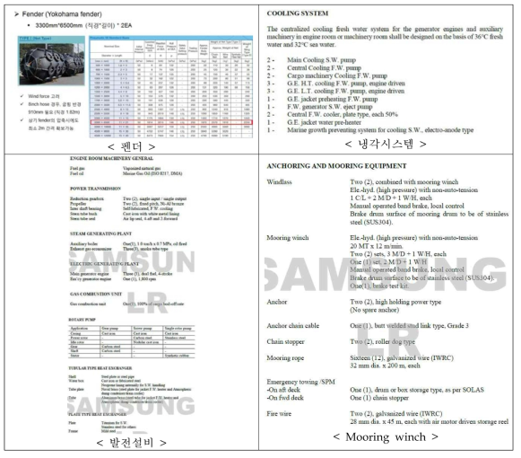 선박 의장시스템 사양서