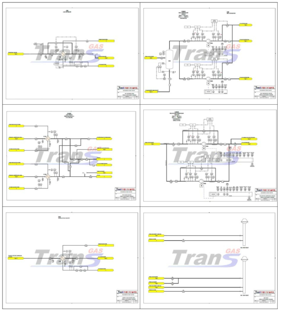 LNG handling system에 대한 P&ID (계속)