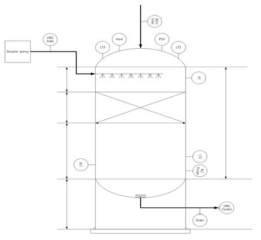 BOG handling system 개략도