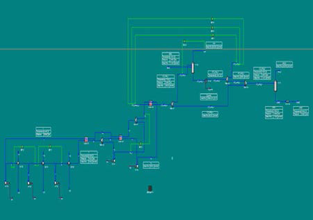 HYSYS 공정모사 툴을 이용한 static simulation