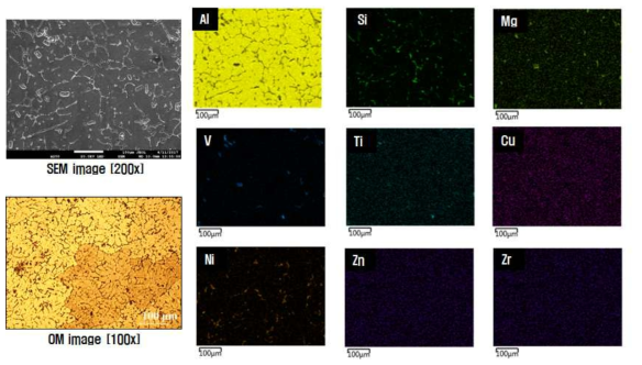 주조 후 #C_KITECH_1 합금의 미세구조 및 EDS Dot Mapping Image