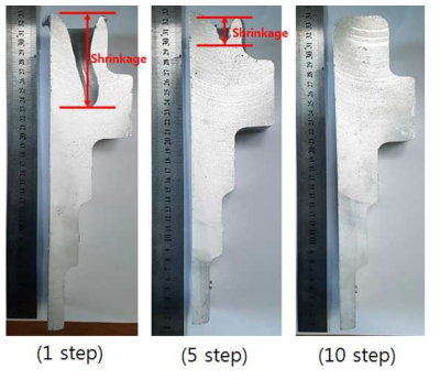 계단형 시험편의 점진응고 시 주조 사이클에 따른 시험편 및 수축공의 형상
