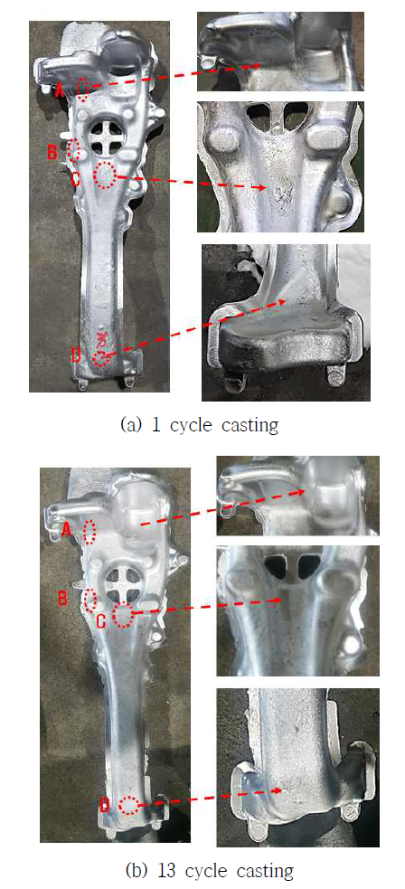 점진응고 조건에 따라 제조된 전신재 A6061합금의 Front Knuckle 시작품의 표면에 존재하는 주조결함의 존재 여부 사진