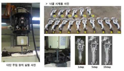 너클 샘플 제작 완료 사진