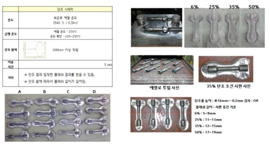 6XXX계 합금의 단조 시제작 평가 결과