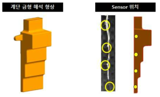 계단금형 주조해석 모델링 및 sensor 위치