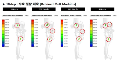 10step 주입 후 수축 결함 예측 결과