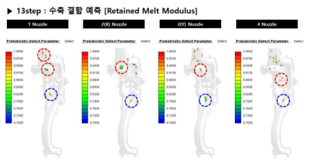 13step 주입 후 수축 결함 예측 결과