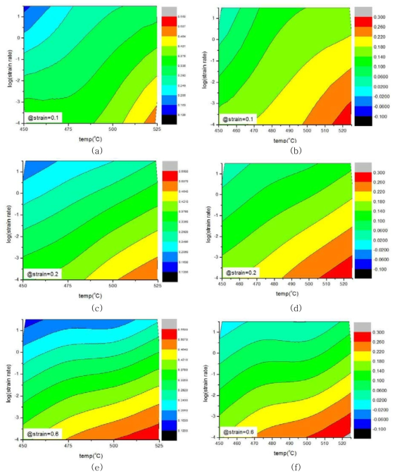 점진응고 A356 빌렛의 변형량 증가에 따른 (a), (c), (e) deformation map 및 (b), (d), (f) instability map