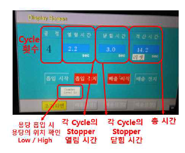 신규 자동주입장치의 자동주입 프로그램 구동 예