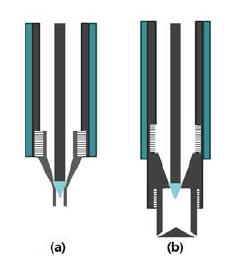 용탕 자동주입장치 주입구 모식도 a) 기존, b) 수정 후