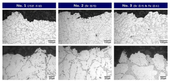 합금 3종의 인장시험 파단면 광학현미경 관찰 결과