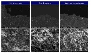 합금 3종의 인장시험 파단면 주사전자현미경 관찰 결과