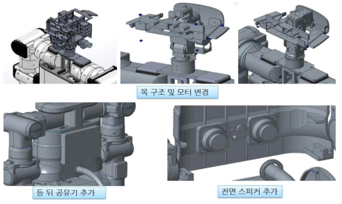 목 구조 및 다양한 구조 변경 추가된 Mybot