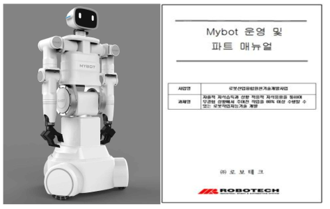 Mybot 수정 디자인 모습과 운영 및 파트 매뉴얼