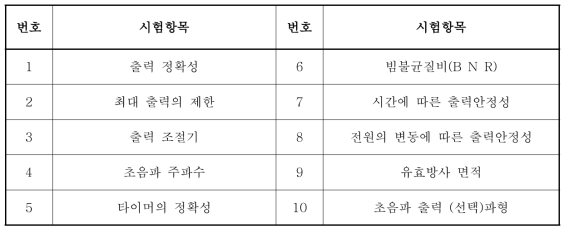 IEC60601에 따른 골 생성 촉진기기 필수 성능시험 항목