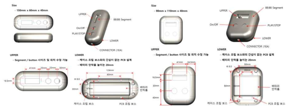 골 생성촉진기기 사업화를 위한 제품설계안 후보 (소형/중형제품)