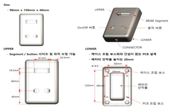 골 생성촉진기기 사업화를 위한 제품설계안 후보 (대형제품)