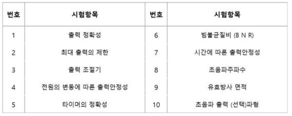 IEC 60601에 따른 골 생성 촉진기 필수 성능시험 항목