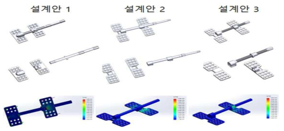 생분해성소재를 이용한 골 신장기 구조 설계안 및 FEA 해석결과