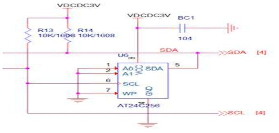 I2C 인터페이스의 EEPROM