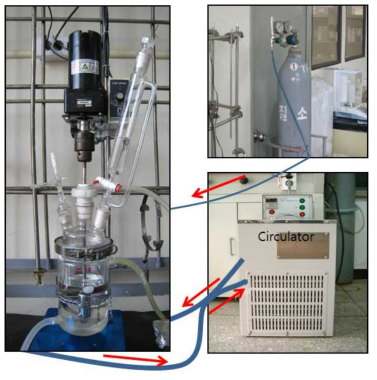 Lab scale의 PU 합성설비