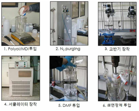 Prepolymer법에 의한 PU의 중합 과정