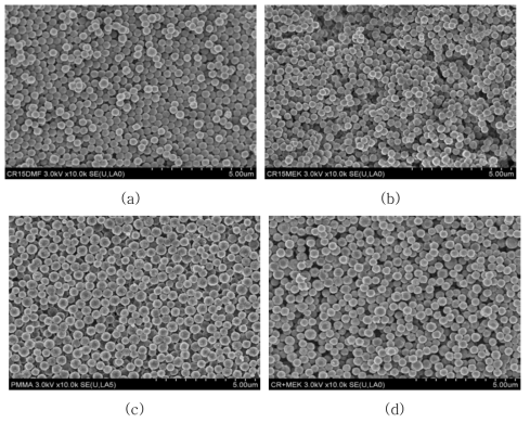 MEK, DMF 용해 실험 후의 SEM 이미지((a) DMF_CL 15, (b) MEK_CL 15, (c) DMF_CL 22, (d) MEK_CL 22)