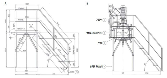 PU합성 설비의 전체 도면 Ⅱ (A: base frame, B: 측면도)