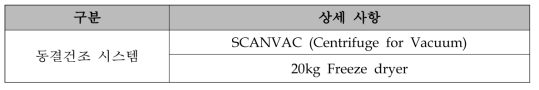 동결건조 시스템 정보