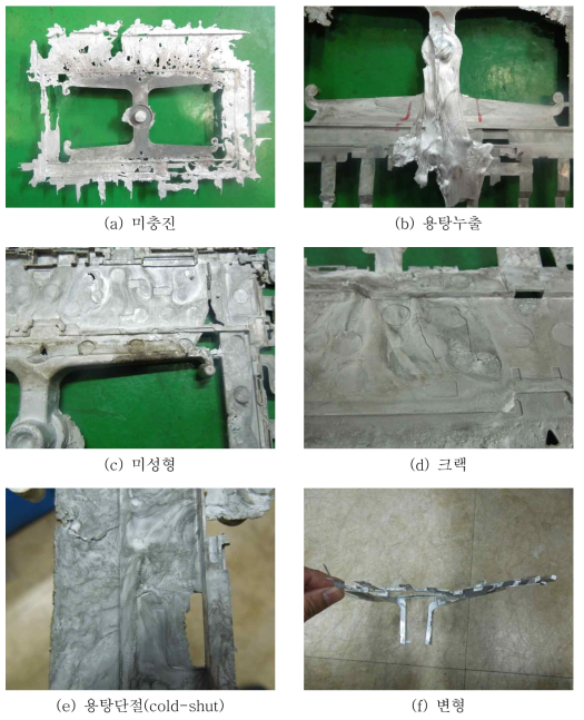 1단계 연구개발 과정중 발생한 대표적 불량 유형