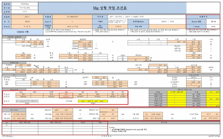 Tablet PC bracket 시제품의 고진공(50mbar) 칙소몰딩 성형 작업 조건표