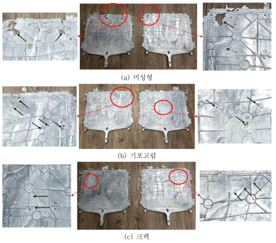 연구개발 과정 중 발생한 불량유형