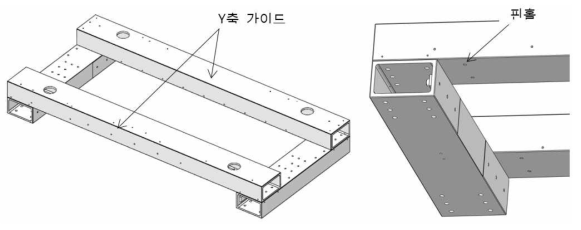 XY base module (ceramic)