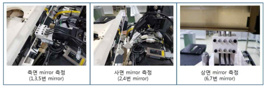 Mirror면에 각각 설치된 멀티프로브 측정시스템