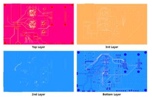 파장가변 XFP EVB의 PCB 아트웍