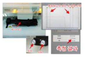 Etching Depth 측정