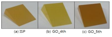 굴절율 측정을 위해 프리즘 가공된 ZnS (a) ISP optics 사 상용 ZnS (b) 4차 성장 ZnS (c) 5차 성장 ZnS