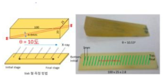 ZnS소재의 단면 XRD 측정을 위해한 경사면 가공 시료