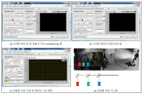 UI 개선된 굴절률 측정프로그램