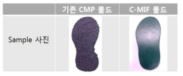 기존 CMP 몰드와 C-MIF 몰드로 성형한 Sole 제품 비교