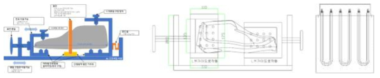 절단 라스트 고정용 지그 및 열판 도면